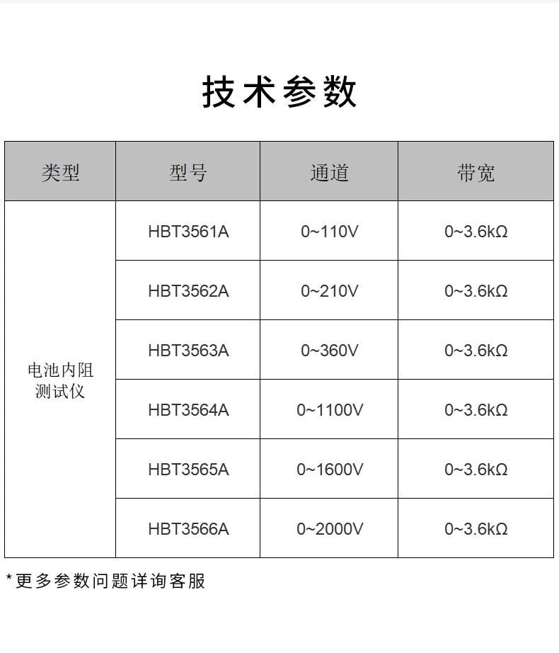 6 1/2位电池内阻测试仪HBT3000系列