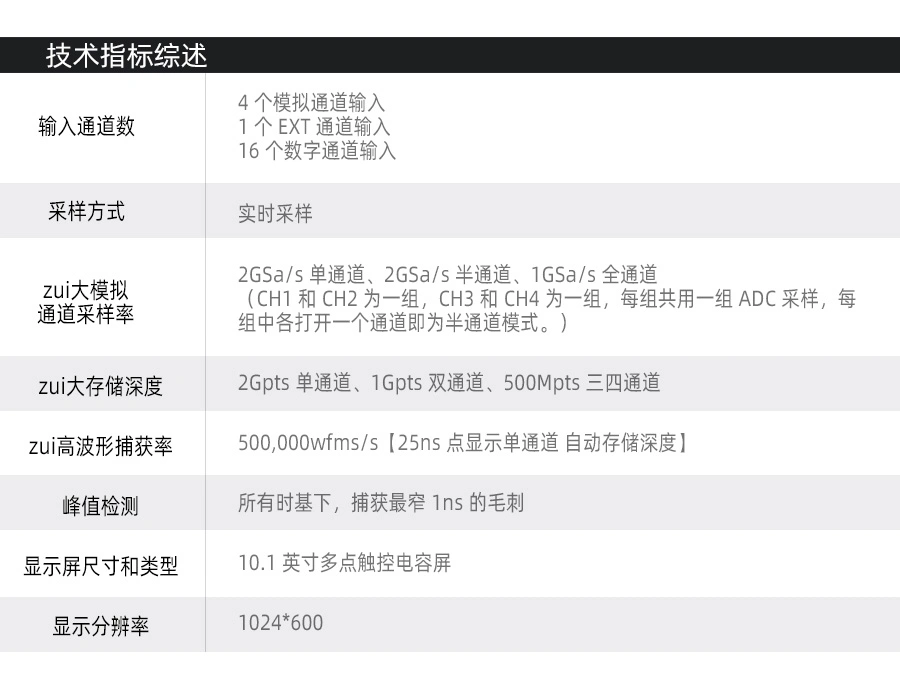 台式示波器DPO7000系列