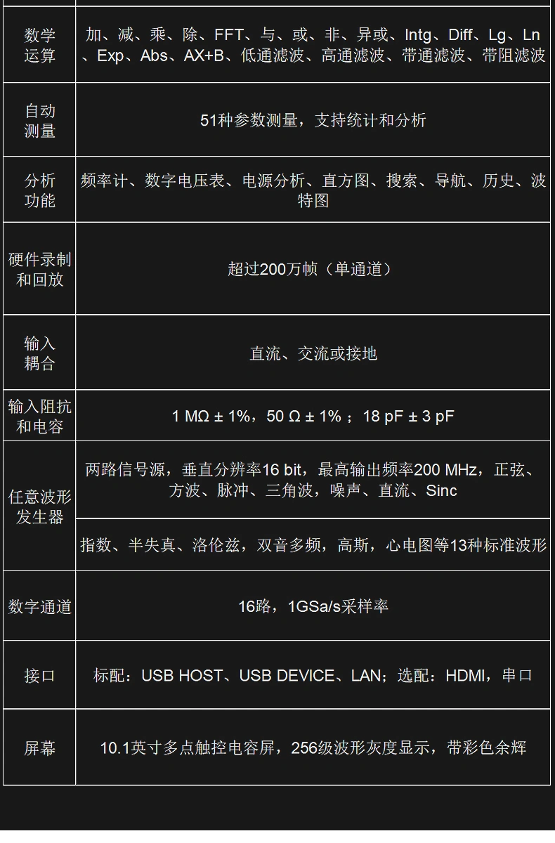 台式示波器 HRDO2000系列