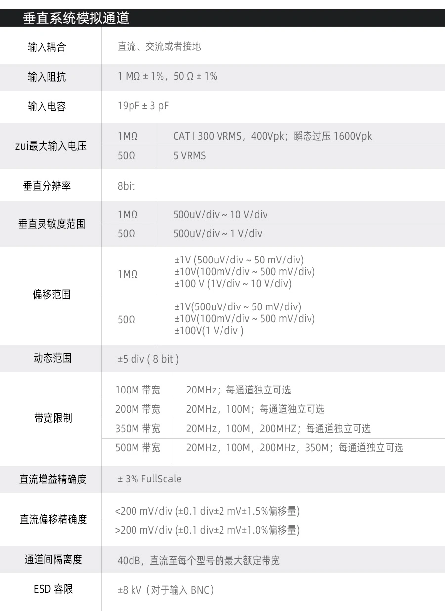 台式示波器DPO7000系列