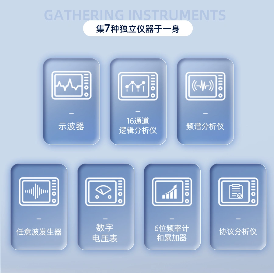 台式示波器DPO7000系列