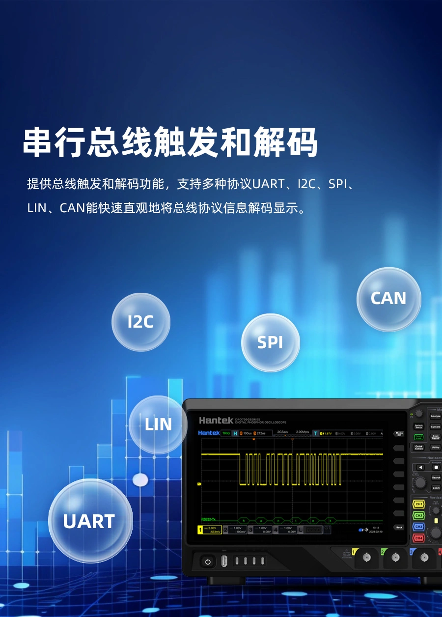 台式示波器DPO7000系列