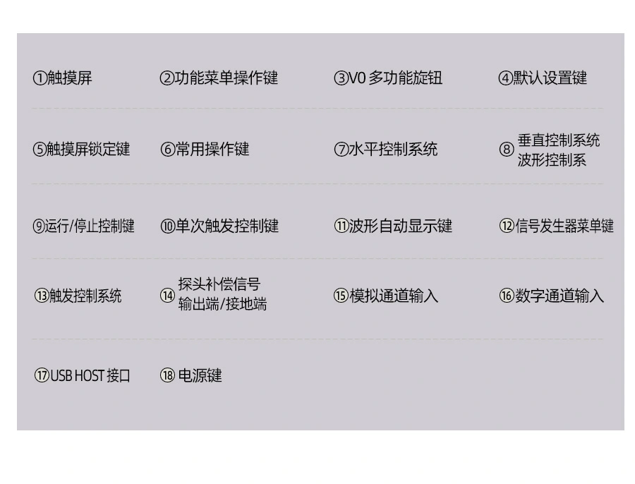 台式示波器 DPO8000系列