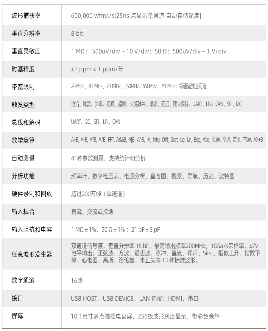 台式示波器 DPO8000系列