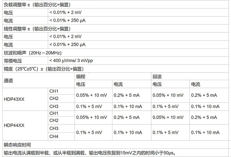 HDP4000系列可编程线性直流稳压电源