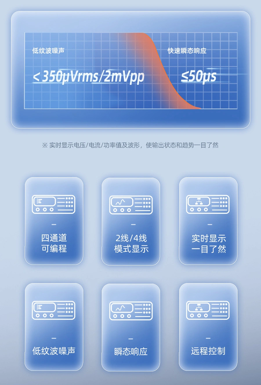 HDP4000系列可编程线性直流稳压电源