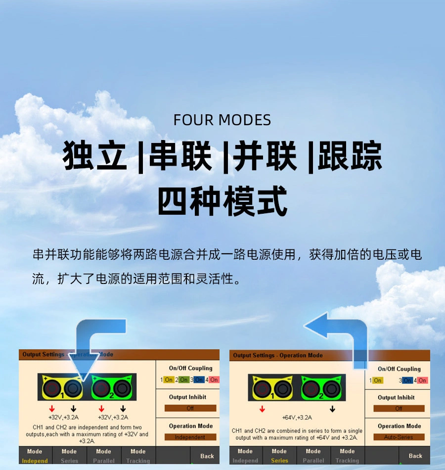 HDP4000系列可编程线性直流稳压电源