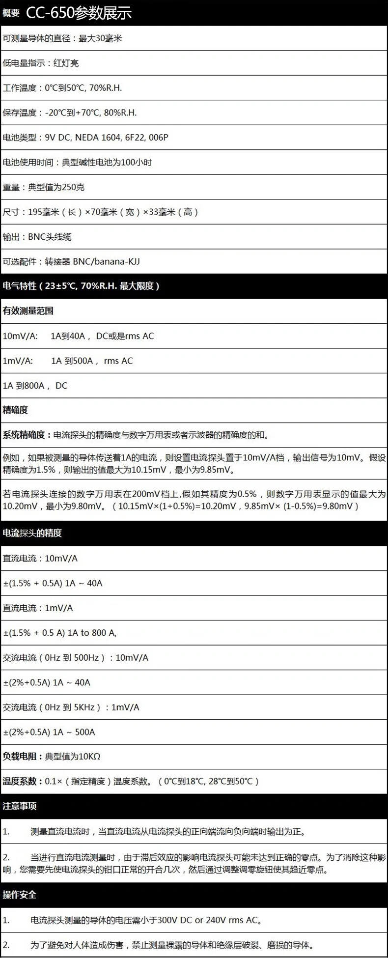 交/直流电流钳CC-650