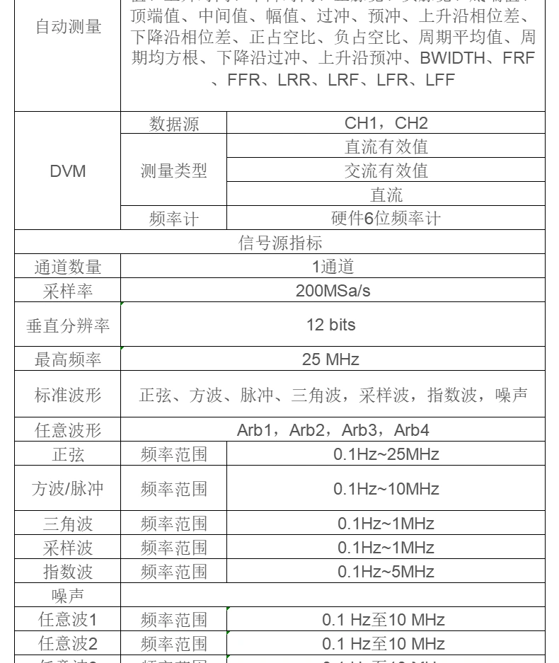 台式示波器 DSO2000系列