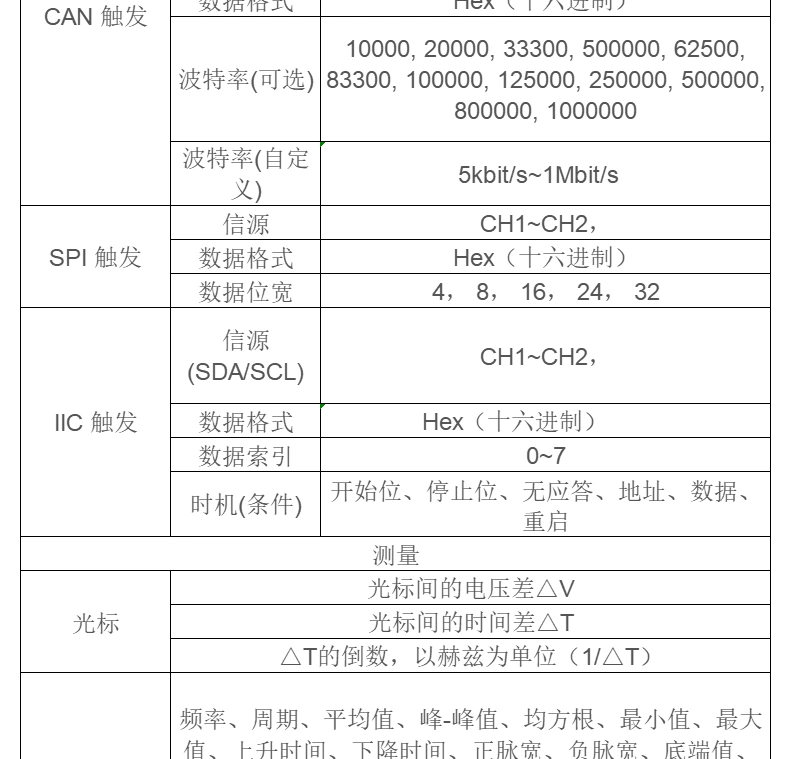 台式示波器 DSO2000系列