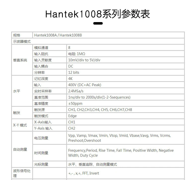 USB虚拟示波器Hantek1008A