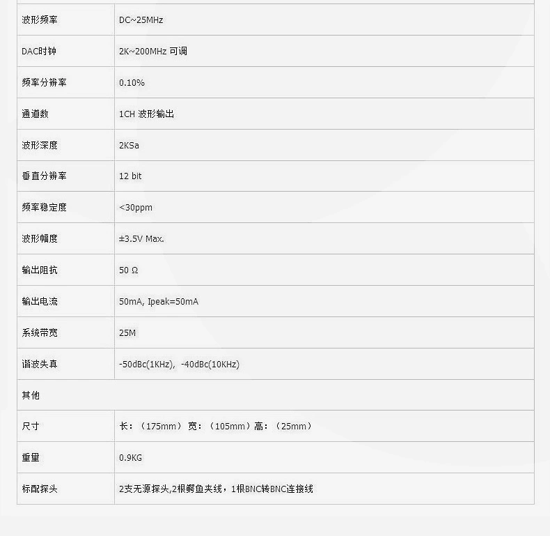 USB虚拟示波器6004BD系列