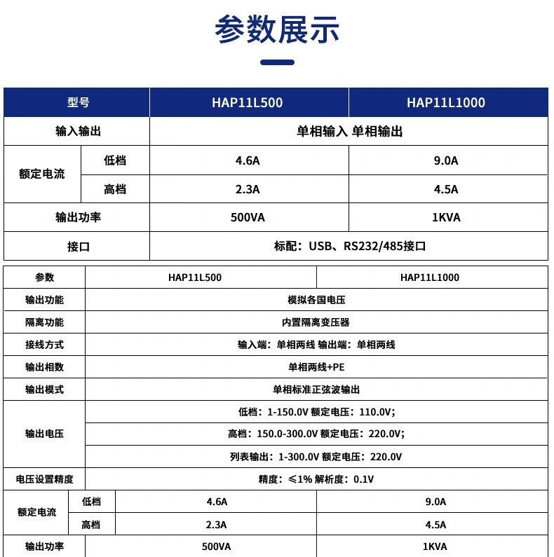 台式HAP变频电源500VA/1KVA