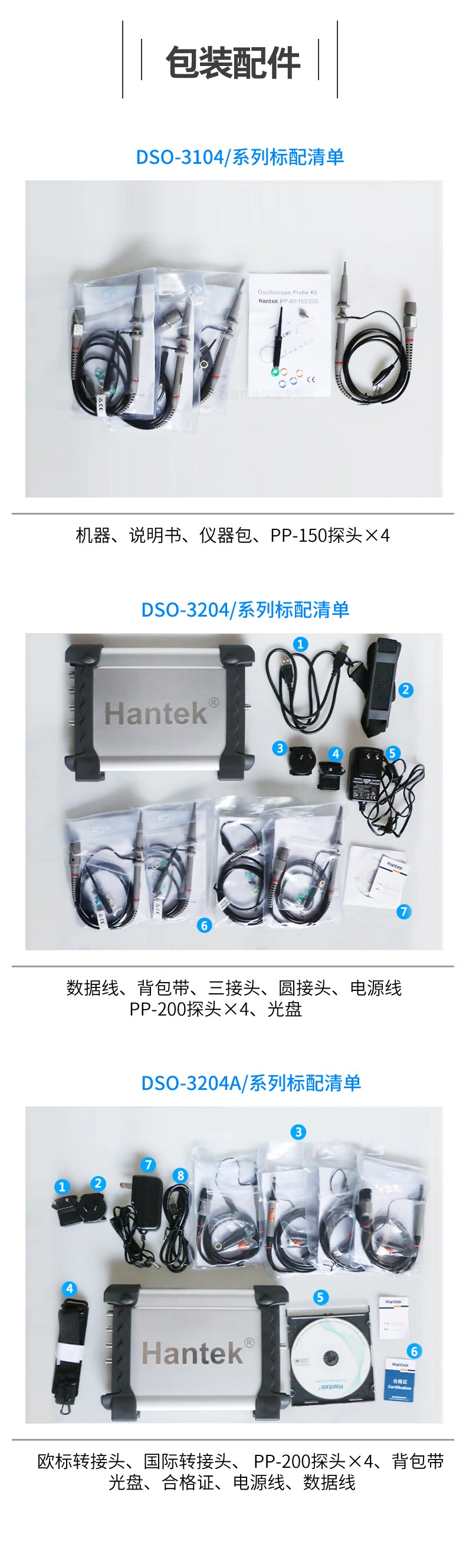 USB虚拟示波器DSO3000(A) (1GSa/s)系列