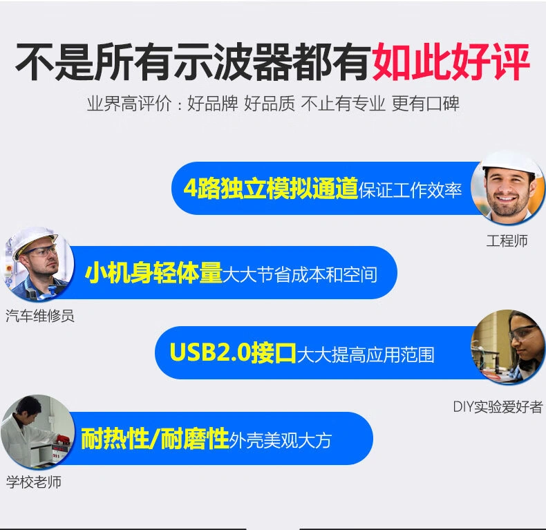 USB虚拟示波器DSO3000(A) (1GSa/s)系列