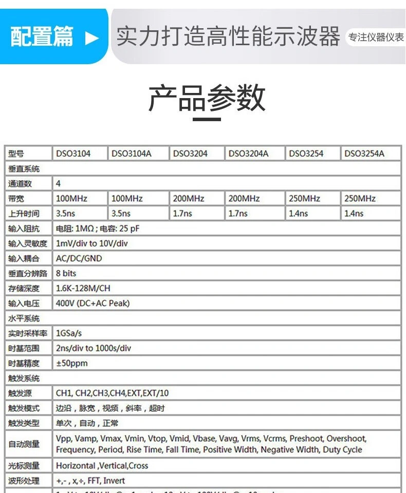 USB虚拟示波器DSO3000(A) (1GSa/s)系列