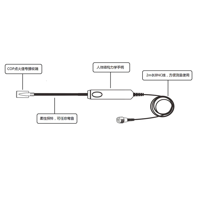 HT20COP独立点火探头_4