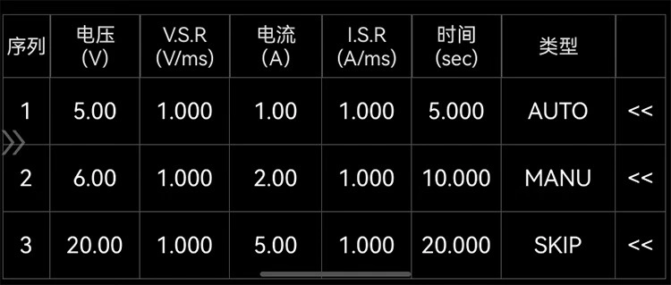 HDP200系列直流稳压电源