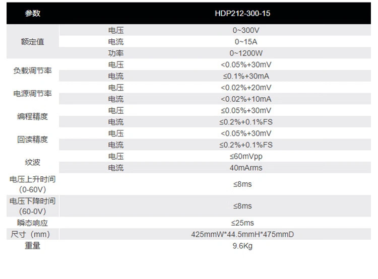 HDP200系列直流稳压电源
