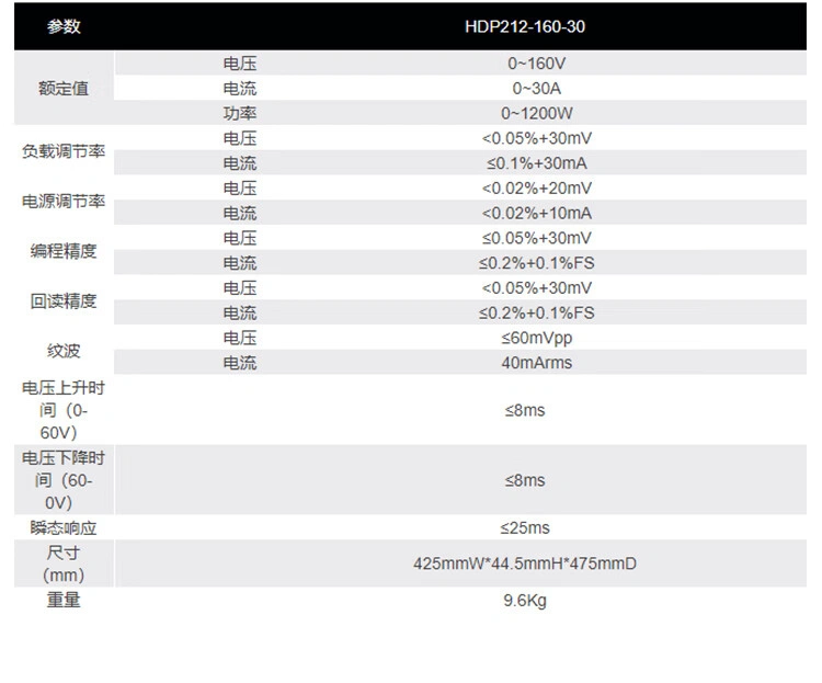 HDP200系列直流稳压电源