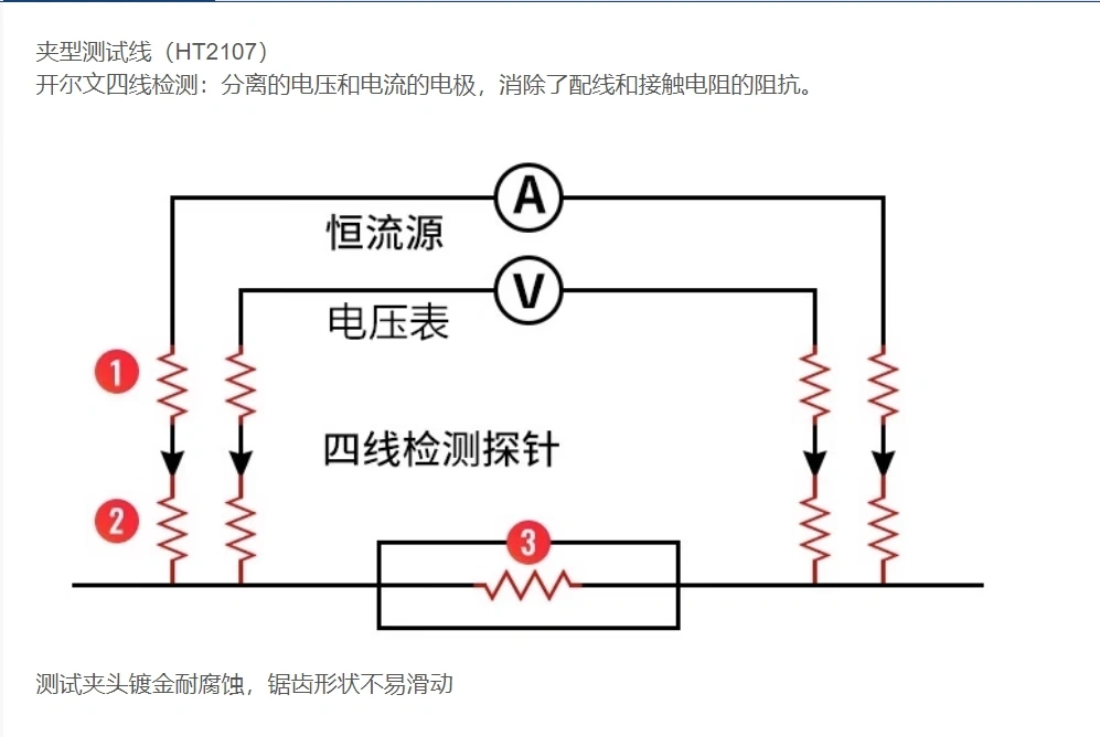 夹型测试线（HT2107）