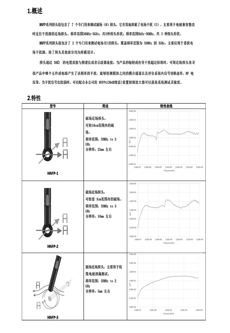 高频电场探头（30MHz～3GHz）