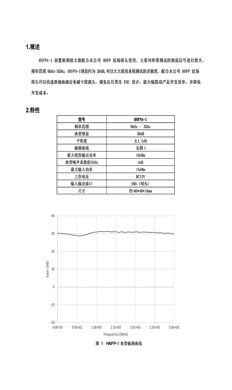 射频放大器（9KHz-3GHz）