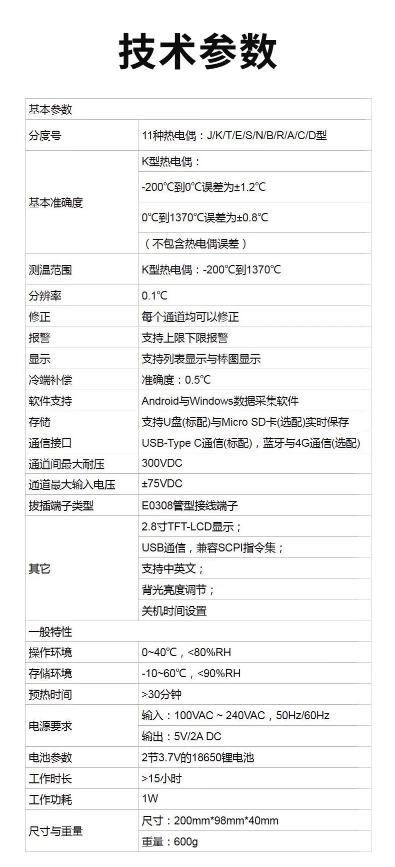 多路测温仪HTM200系列
