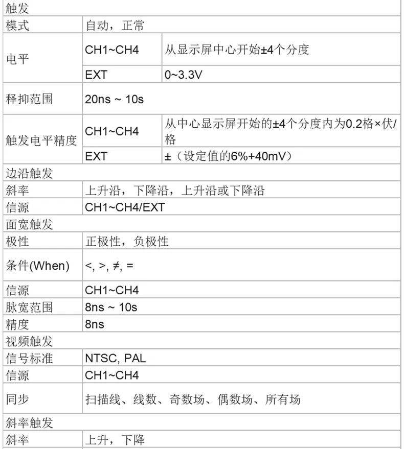 数字示波器 DSO4004C系列
