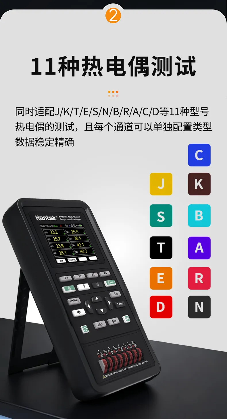 多路测温仪HTM200系列