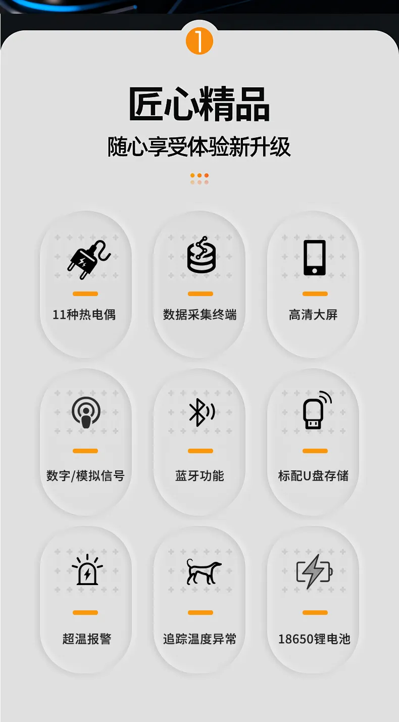 多路测温仪HTM200系列