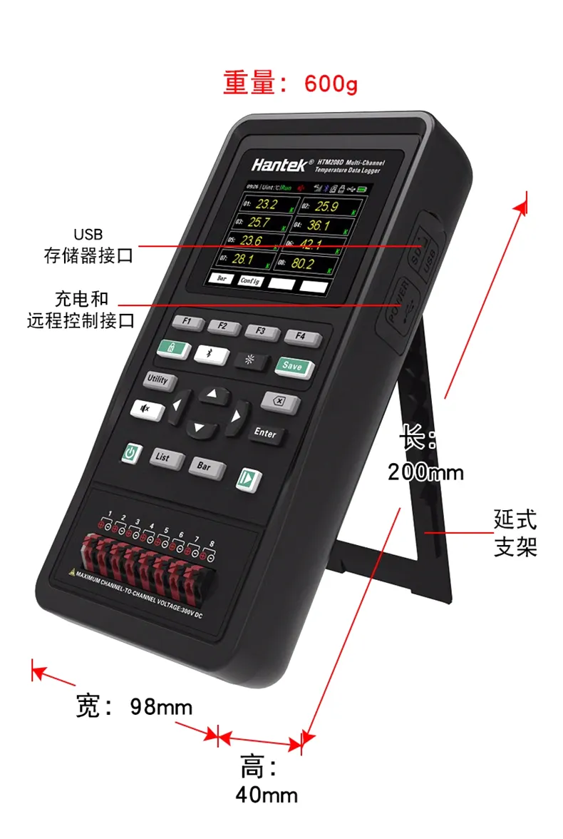 多路测温仪HTM200系列