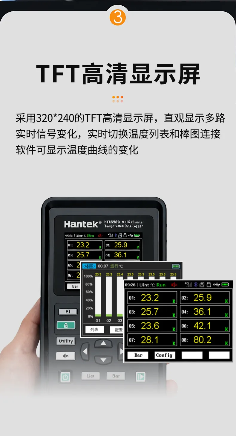 多路测温仪HTM200系列