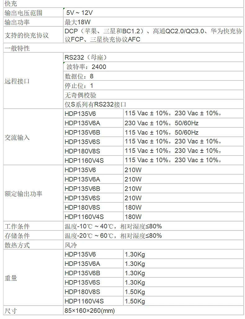 HDP1000系列HDP1160V4S可编程直流电源