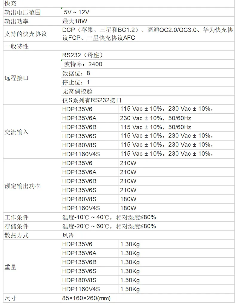 HDP1000系列HDP180V8S可编程直流电源