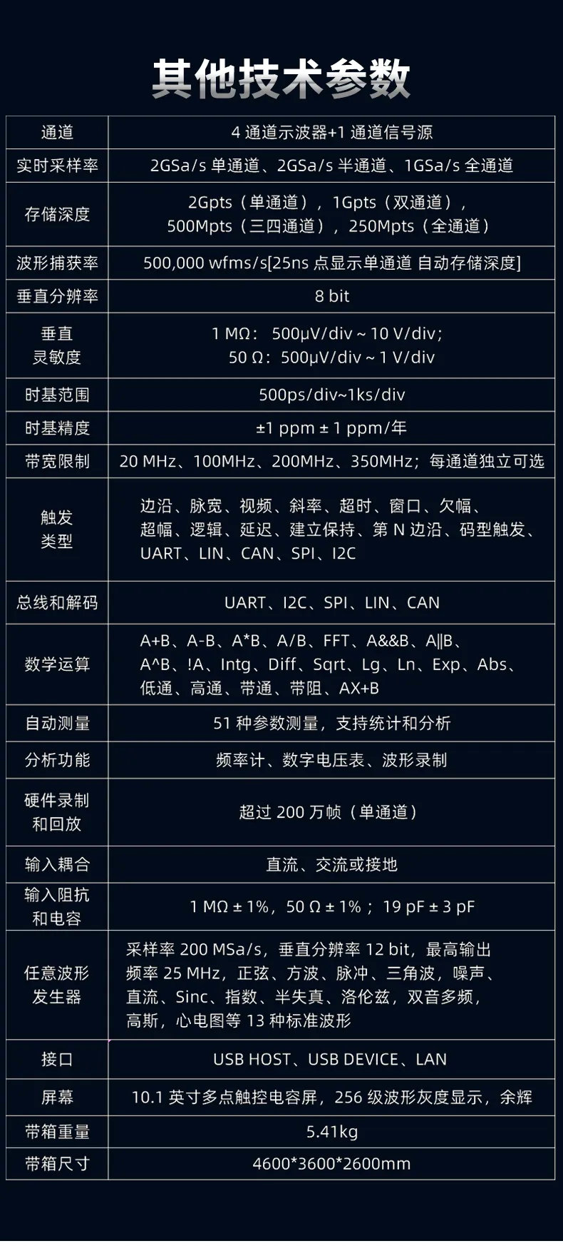 数字示波器DPO7000系列