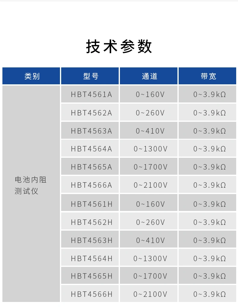 六位半电池内阻测试仪HBT4000系列