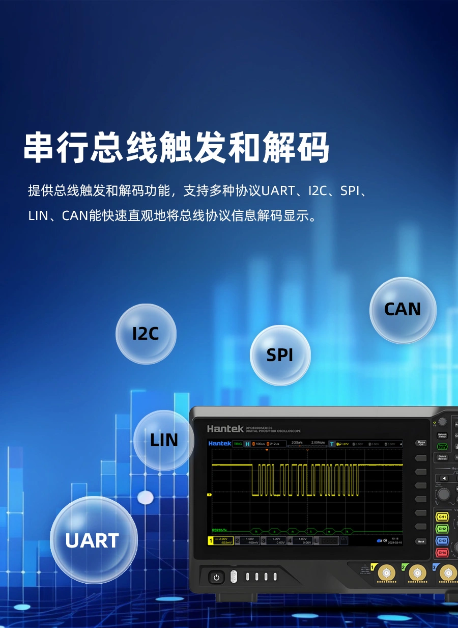 4通道数字示波器 DPO8000系列