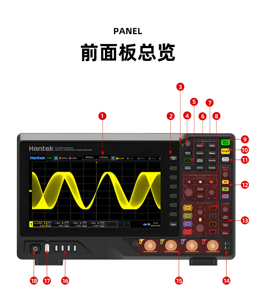 4通道数字示波器 DPO8000系列