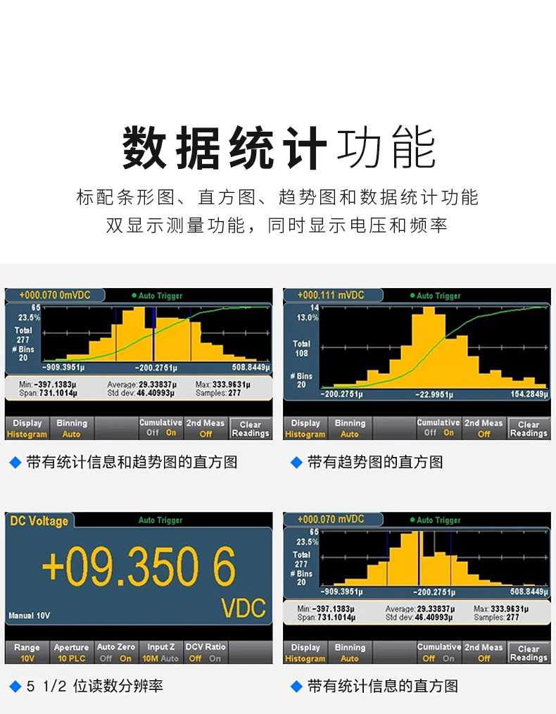 六位半数字万用表 HDM3065系列