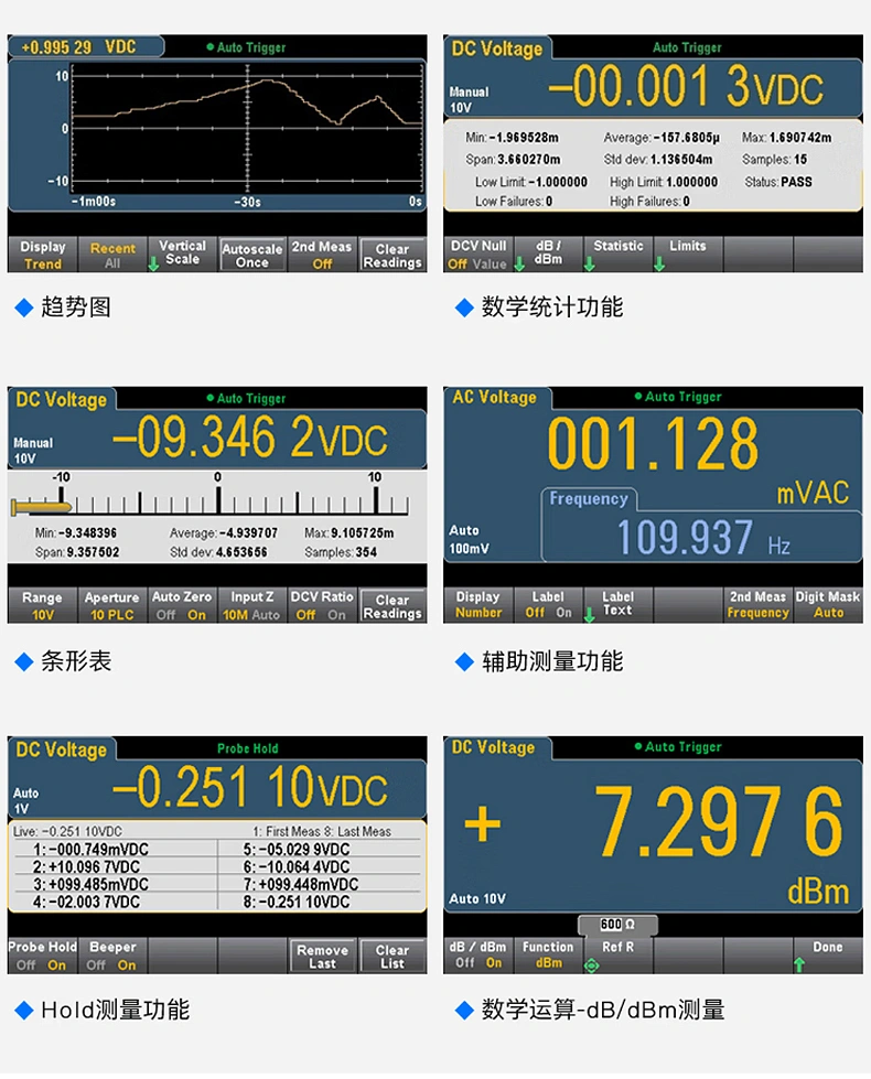 六位半数字万用表 HDM3065系列