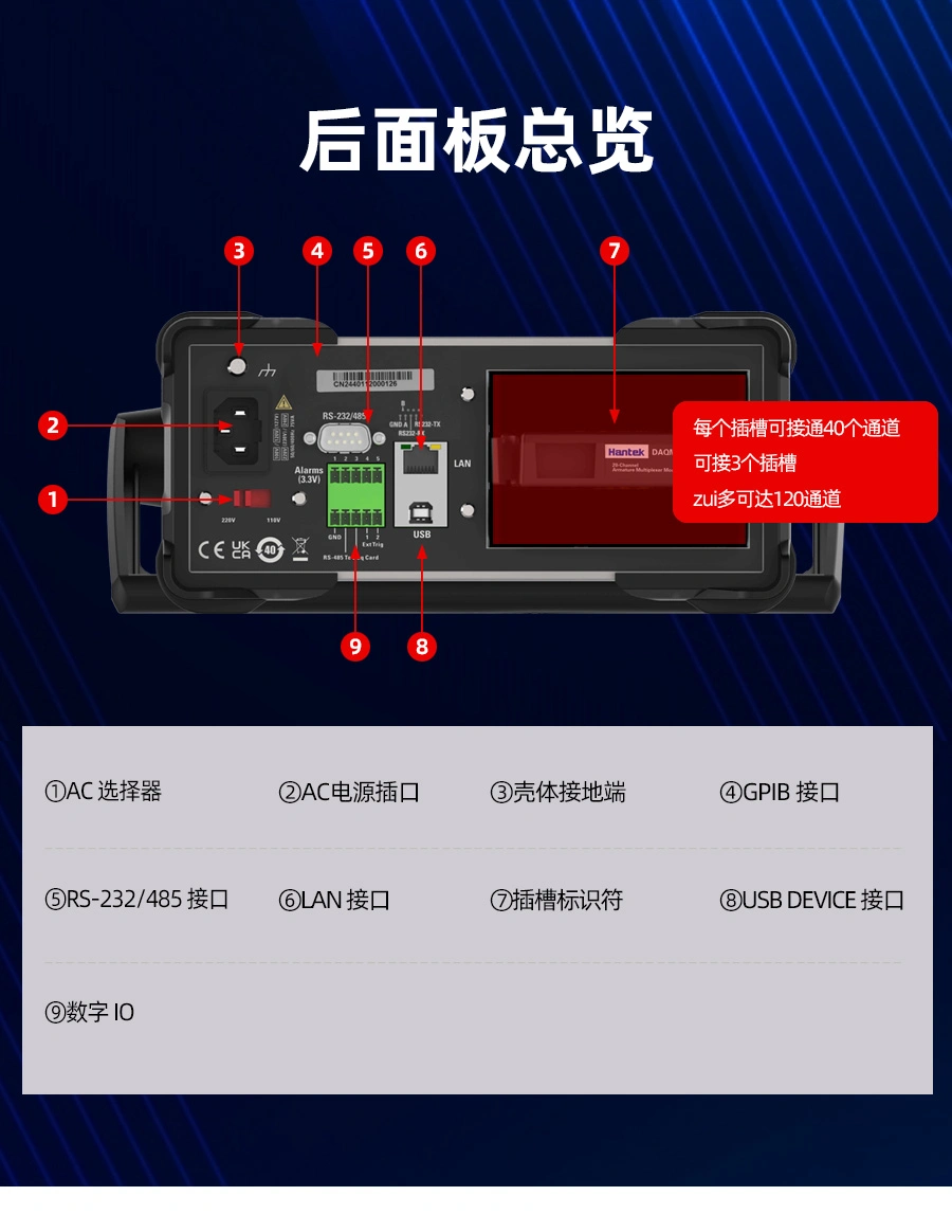 DAQ4070A数据采集器