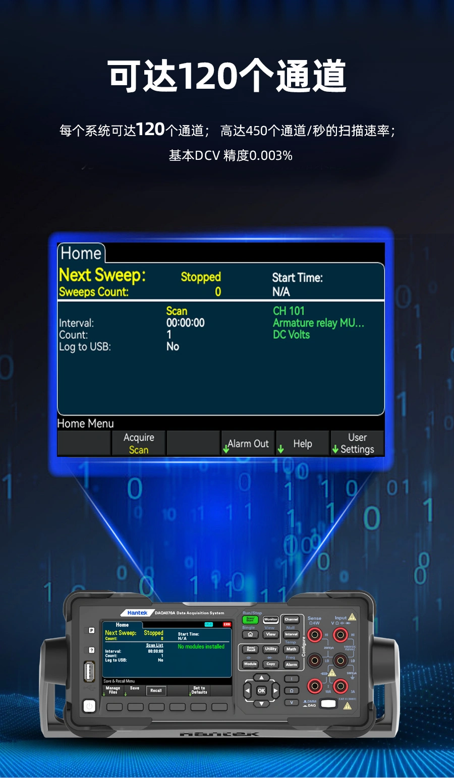 DAQ4070A数据采集器