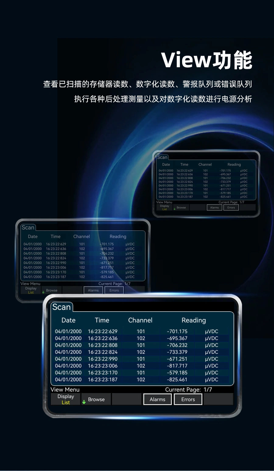 DAQ4070A数据采集器