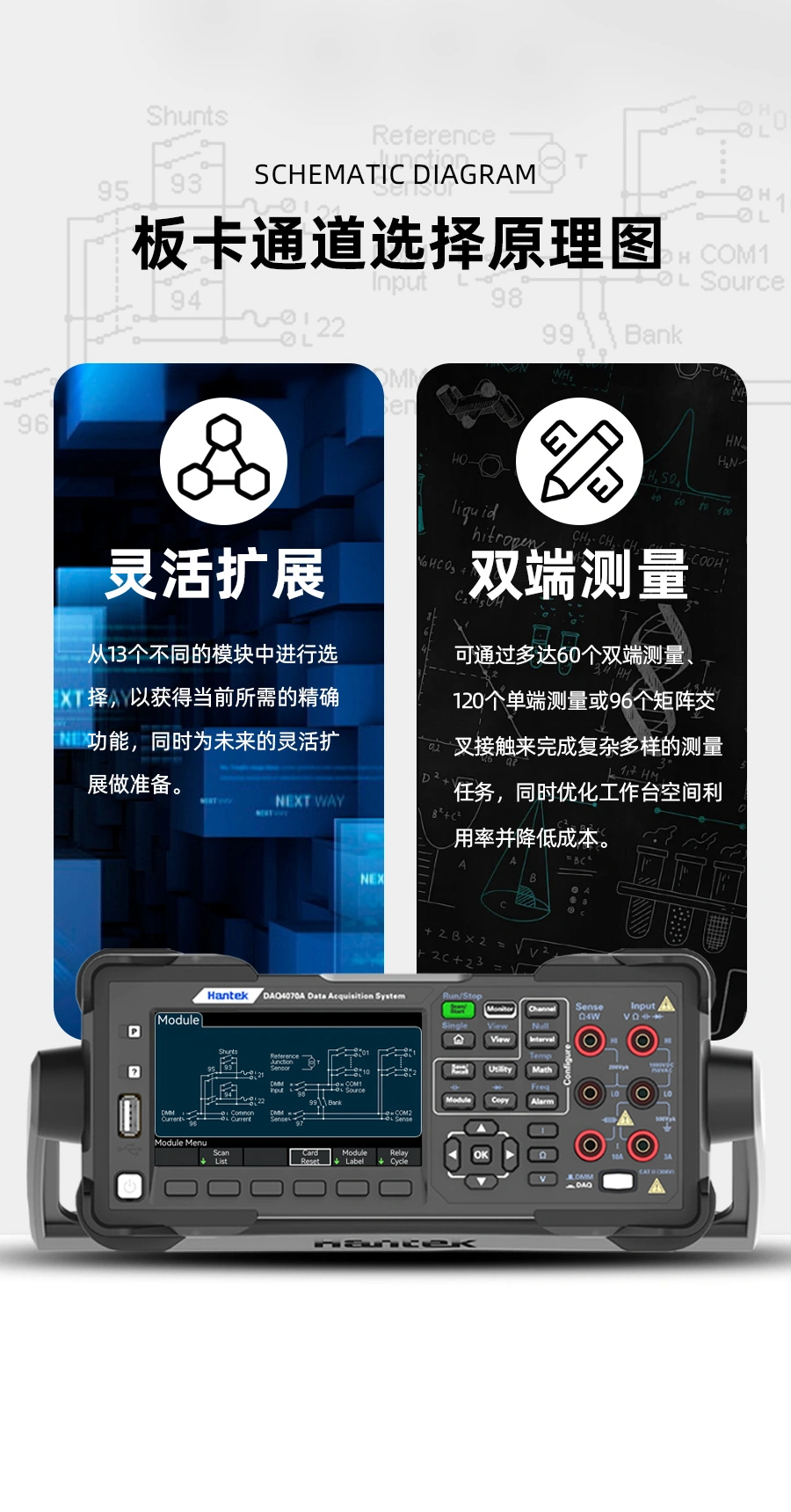 DAQ4070A数据采集器