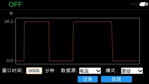 HDP6系列-15KW 可调直流电源